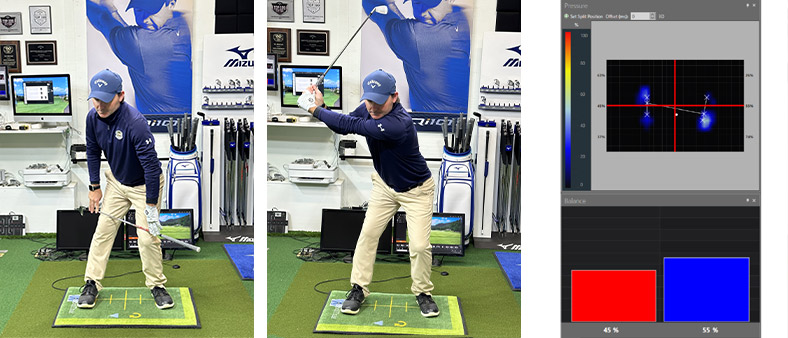 Two images show a golfer indoors mid-swing, standing on a pressure mat, with golf clubs and a Mizuno banner behind. A third image displays a pressure graph analyzing the golfers weight distribution and balance during the swing.